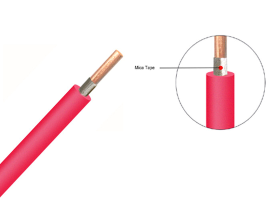 CHINA cabo da prova de fogo do núcleo de 1.5mm 2.5mm único, cabo resistente de alta temperatura fornecedor