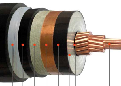 CHINA Armadura de aço inoxidável isolada XLPE de cobre da fita do cabo blindado do milivolt do CU um cabo distribuidor de corrente de tensão alta da fase fornecedor