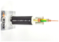 Baixo fumo personalizado da cor zero cabos 1.5mm2 do halogênio - protecção ambiental 800mm2 fornecedor