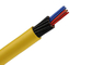 O multi controle de cobre Unarmored dos núcleos 1.5mm2 cabografa o padrão do IEC da bainha do PVC fornecedor