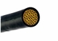 O cabo de controle protegido XLPE isolou a chama - fio de cobre revestido PVC do retardador fornecedor