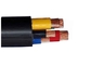 O PVC do CV dos Muti-núcleos U-1000V isolou o Gost 1.5sqmm do IEC dos cabos ~ 1000sqmm CE ROHS fornecedor