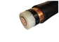Fumo 0,6/1KV de cobre da tela da fita baixo zero tamanhos do cabo/fio do halogênio 1,5 - 400 milímetros QUADRADOS fornecedor