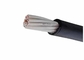 2 - O cabo de controle Unarmoured de 61 núcleos revestiu o cabo de controle de cobre 450/750V fornecedor