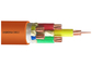O PVC IEC61034 revestiu o baixo fumo que o cabo zero do halogênio recozeu o fio encalhado fornecedor