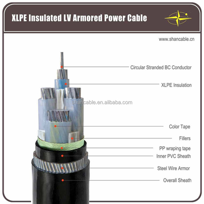 CHINA 1-5 Núcleos XLPE Cabos de alimentação isolados com tamanho de cabo 1,5-630mm2 e PVC / LSZH Jacket fornecedor