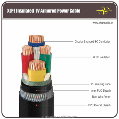 CHINA Cabo de alimentação isolado de núcleo único XLPE com condutor de cobre e revestimento de PVC fornecedor