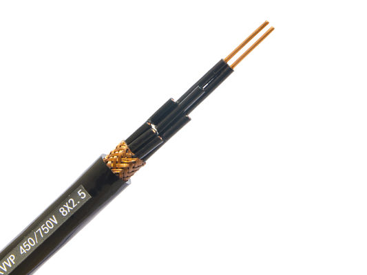 CHINA N2XY 1x120mm2 Single Core High Purity Copper PVC Insulated Power Cable for Distribution 0.6/1kV fornecedor