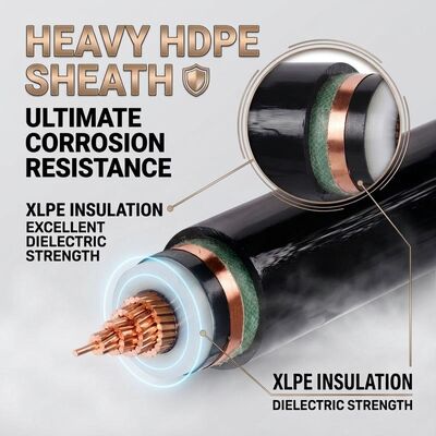 CHINA Low Smoke Halogen Free LSZH 0.6/1kV 5x16mm2 Copper XLPE Insulated Cable fornecedor
