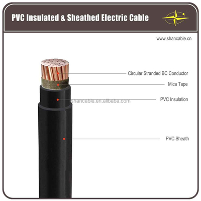 Materiais de chapéu de PVC para interiores Cabos revestidos de borracha para aplicações pesadas fornecedor