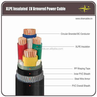 2-3 núcleos PVC isolado cabo revestido de borracha para ambientes de temperatura fornecedor