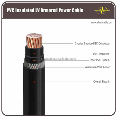 Cable de isolamento de borracha de revestimento CPE Classe 5 Flexível Condutor de cobre PVC Jaqueta Cable revestido de borracha fornecedor