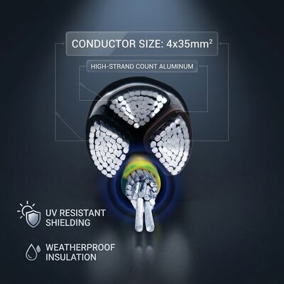 NYY 4x70mm2 Anti UV PVC Insulated Cable Direct Burial Sunlight Resistant 0.6/1kV IEC60502 fornecedor