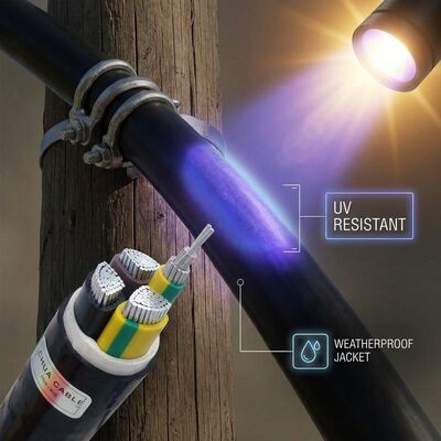 NYM 3x2.5mm2 UV Resistant PVC Insulated Cable Outdoor Lighting 450/750V IEC60228 fornecedor