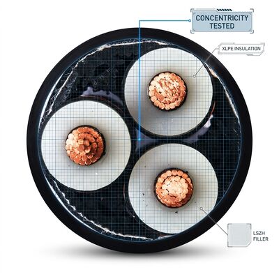 Cabo de Alimentação Isolado XLPE com Baixa Fumaça Zero Halogênio com Revestimento LSZH 0.6/1kV fornecedor